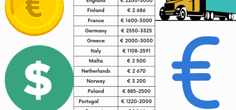 Quanto guadagnano i camionisti in Europa? Quanto vengono pagati i camionisti in Europa? Dove sono gli stipendi dei conducenti più alti in Europa? Lo stipendio medio di un camionista in Europa.